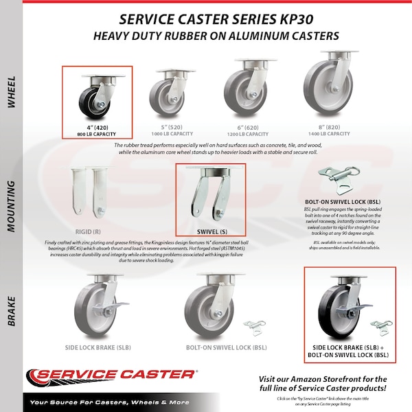 4 Inch Kingpinless Rubber on Aluminum Wheel Caster with Brake and Swivel Lock